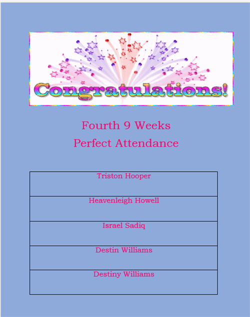 4th 9wks Perfect Attendance